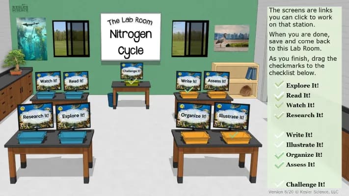 Know Nitrogen Cycle  thumbnail