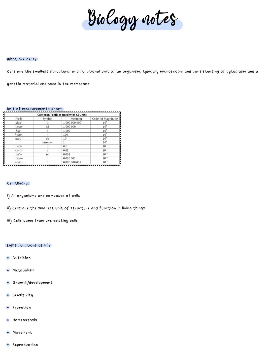 Prokaryotic vs. Eukaryotic Cells and Cell Function