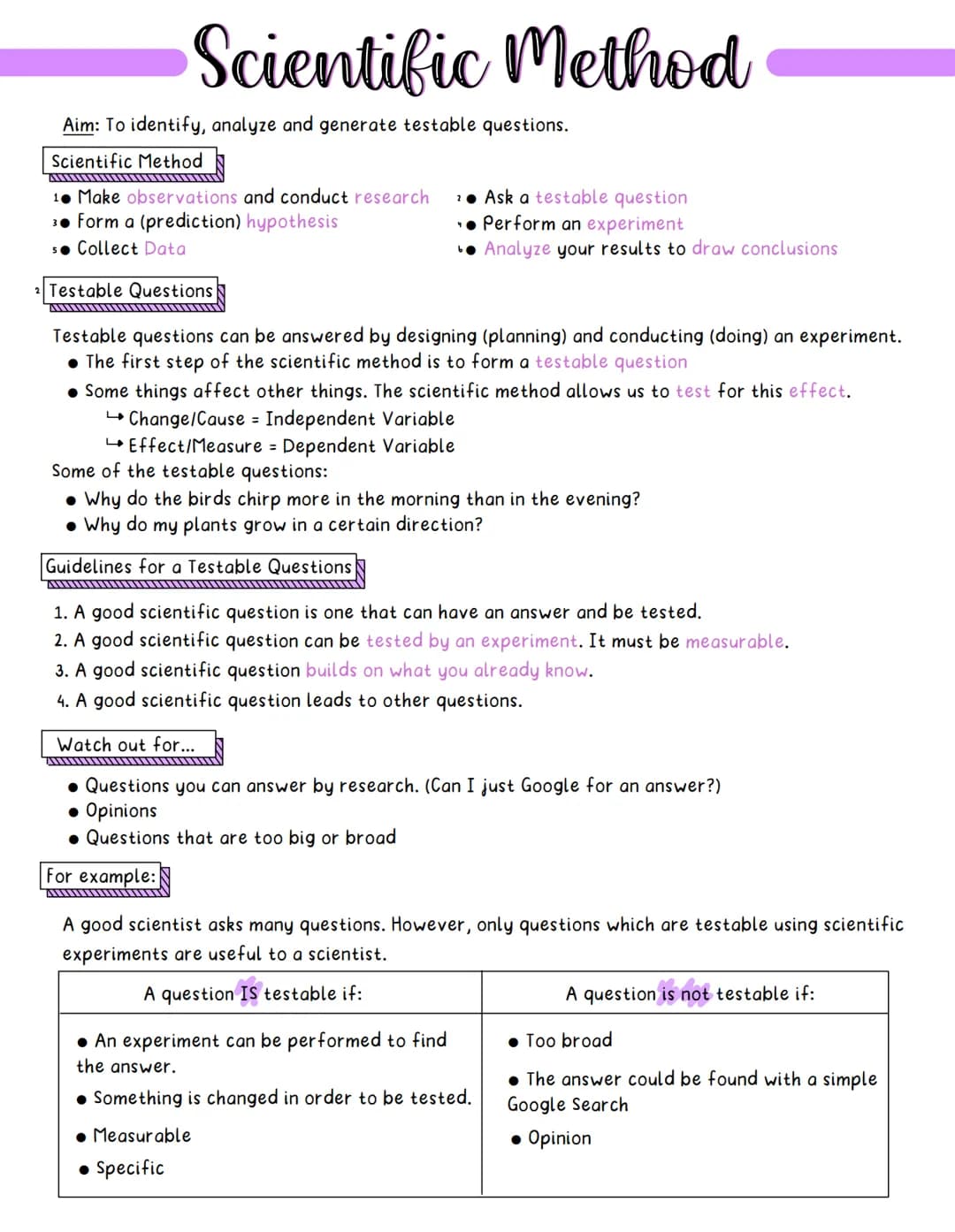 Aim: To identify, analyze and generate testable questions.
Scientific Method
Scientific method
1. Make observations and conduct research
3. 