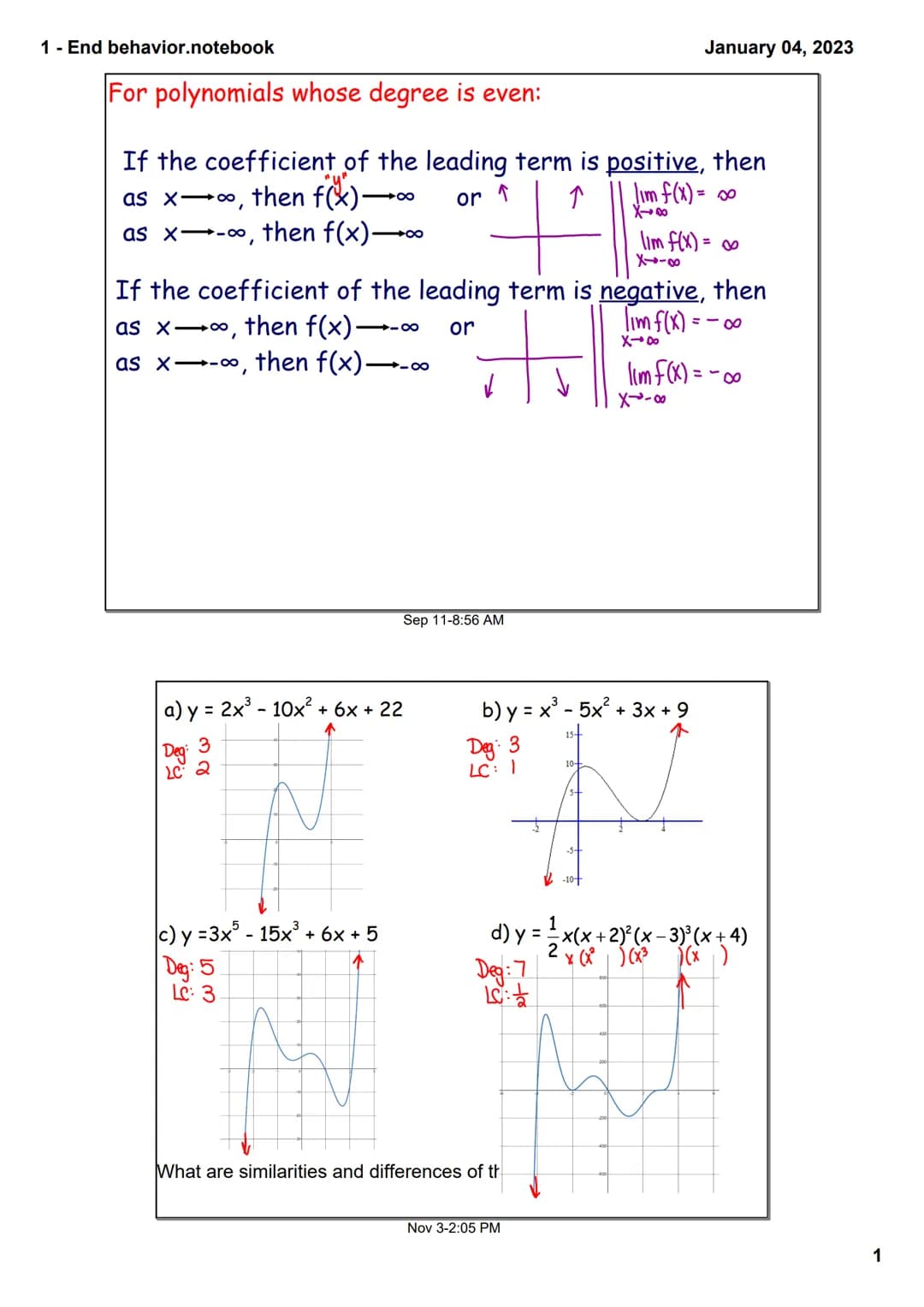 1- End behavior.notebook
For polynomials whose degree is even:
If the coefficient of the leading term is positive, then
"y"
as x→∞, then f(x