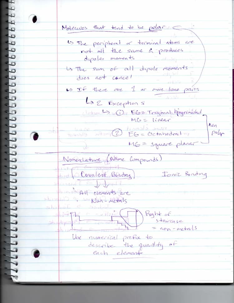 Know Nomenclature and Polyatomic Ion Notes thumbnail