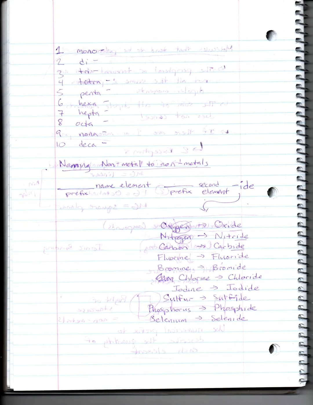 
<p>Molecules that tend to be polar are those in which the peripheral or terminal atoms are not all the same and produce dipole moments. The