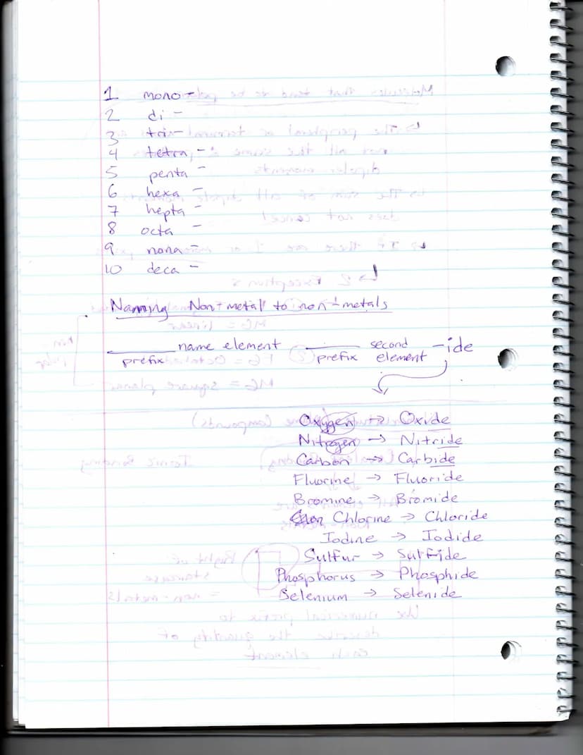 
<p>Molecules that tend to be polar are those in which the peripheral or terminal atoms are not all the same and produce dipole moments. The