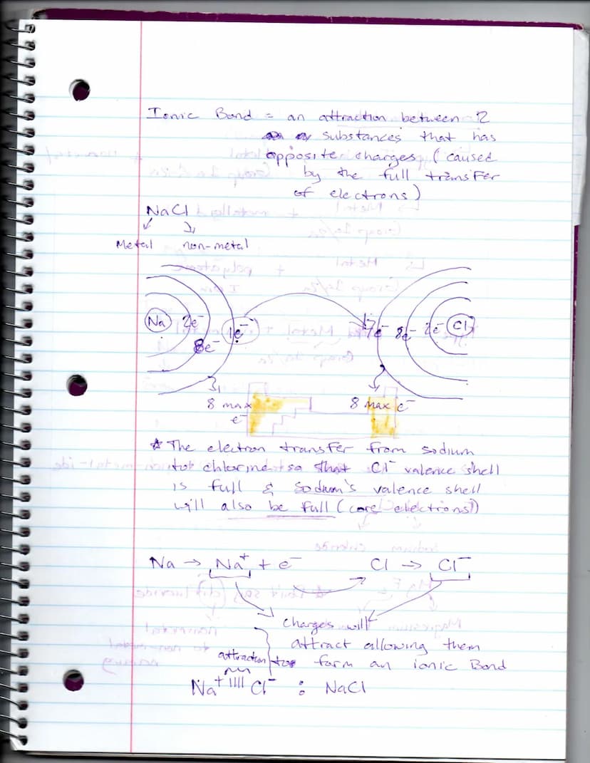 
<p>Molecules that tend to be polar are those in which the peripheral or terminal atoms are not all the same and produce dipole moments. The