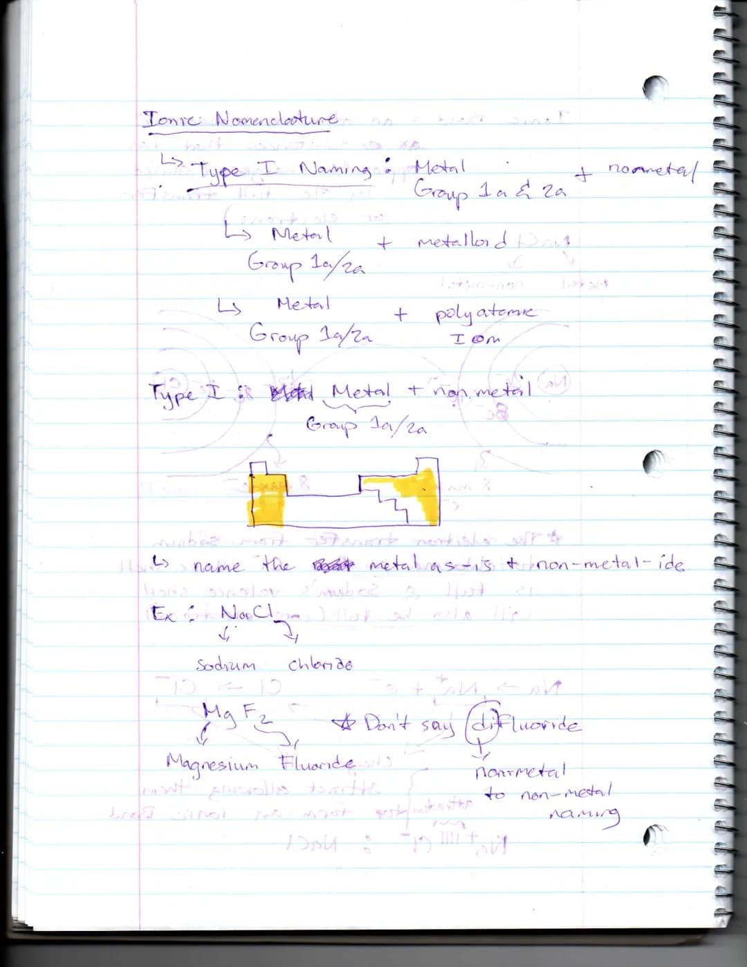 
<p>Molecules that tend to be polar are those in which the peripheral or terminal atoms are not all the same and produce dipole moments. The