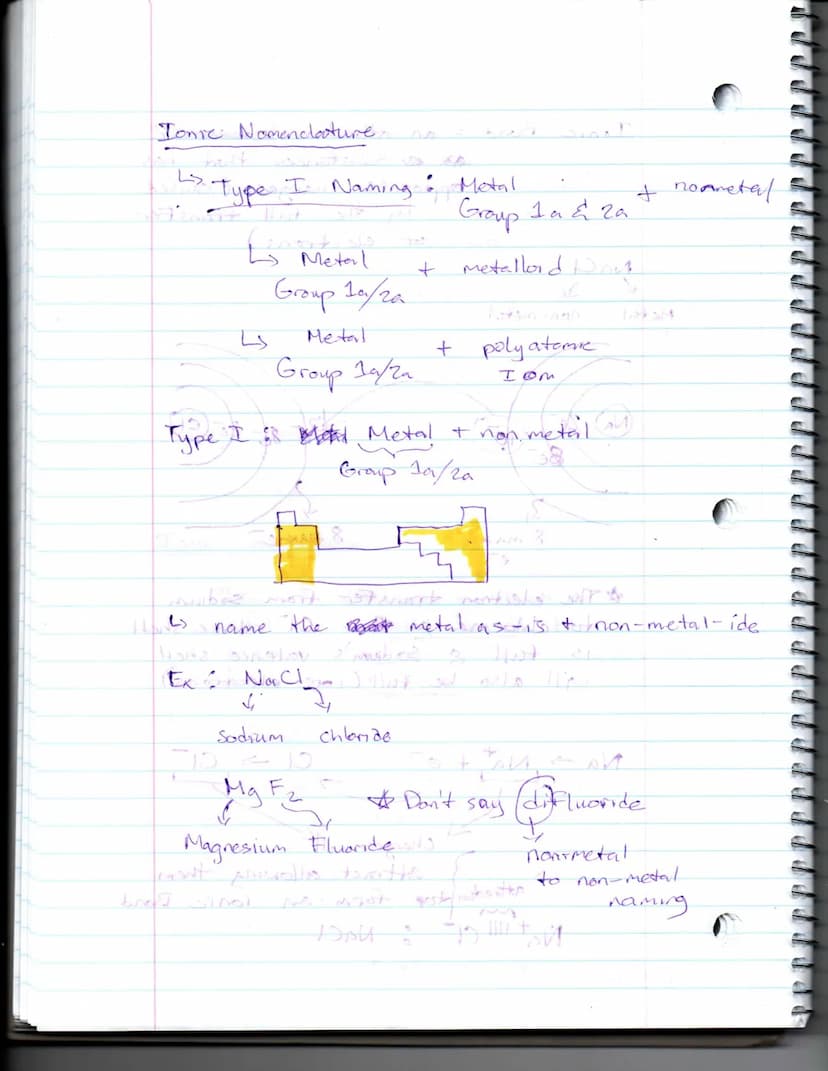 
<p>Molecules that tend to be polar are those in which the peripheral or terminal atoms are not all the same and produce dipole moments. The