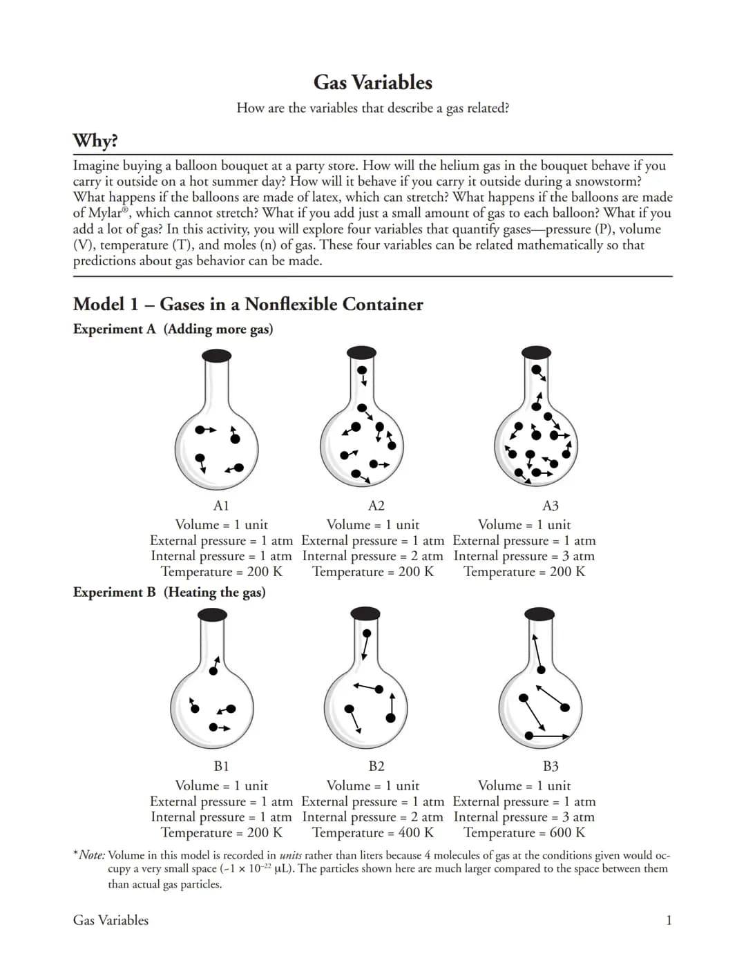 How Helium Gas Acts in Different Temperatures!