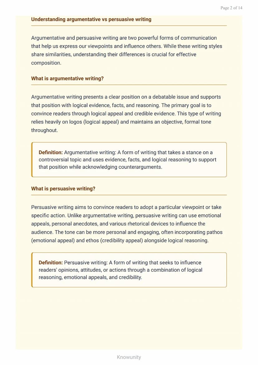Argumentative and persuasive writing: Building strong arguments
Master techniques for writing compelling argumentative
essays
What you will 