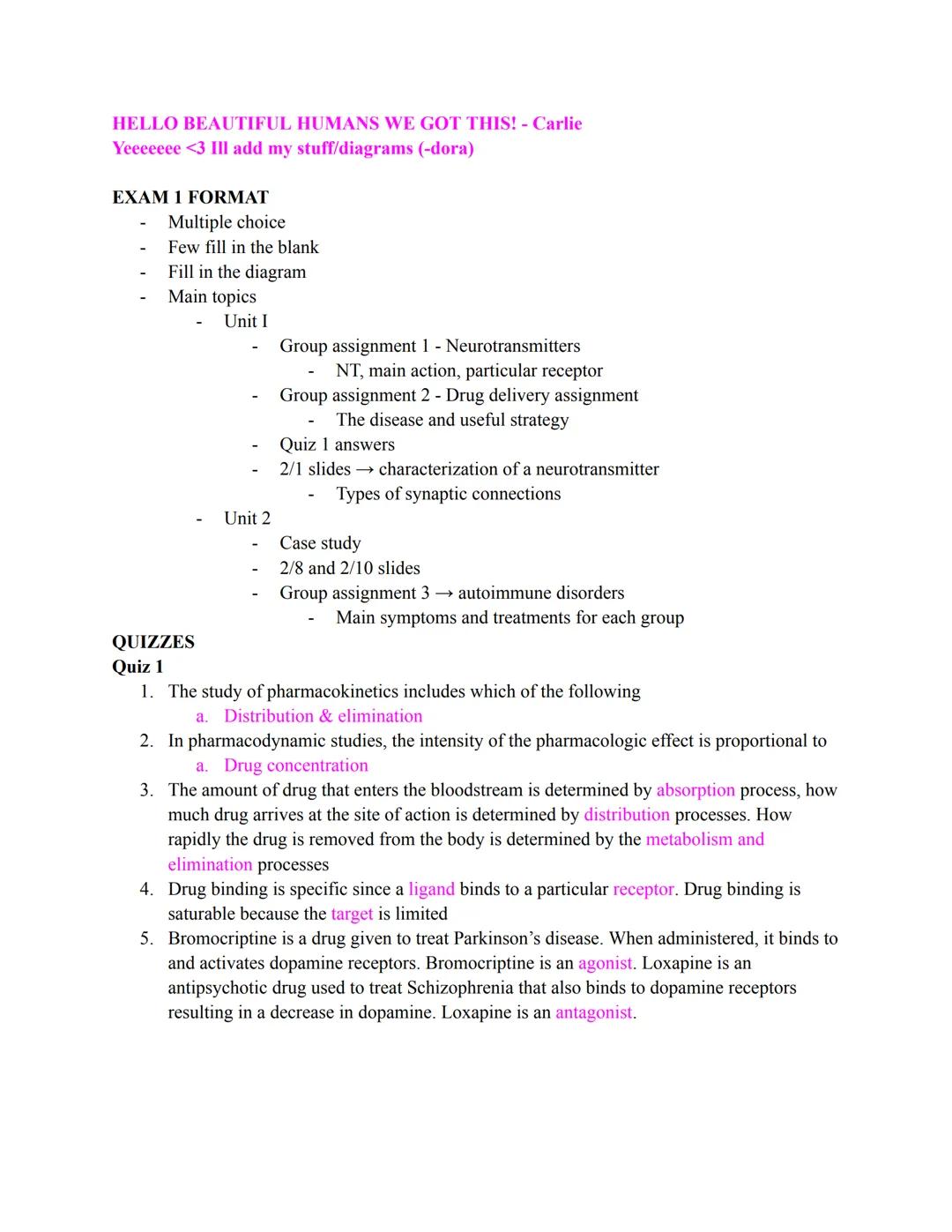 Neuropharmacology basics exam prep