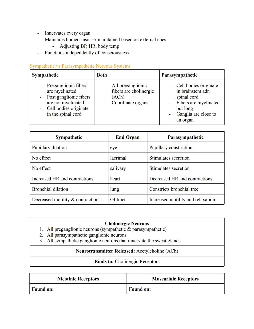 # HELLO BEAUTIFUL HUMANS WE GOT THIS! - Carlie
Yeeeeeee <3 III add my stuff/diagrams (-dora)

# EXAM 1 FORMAT
- Multiple choice
- Few fill i