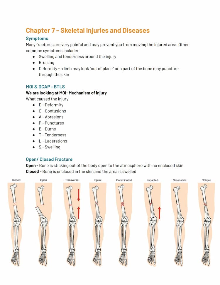 Know Skeletal Injuries and Diseases thumbnail