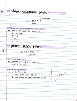 Know Linear Equations thumbnail