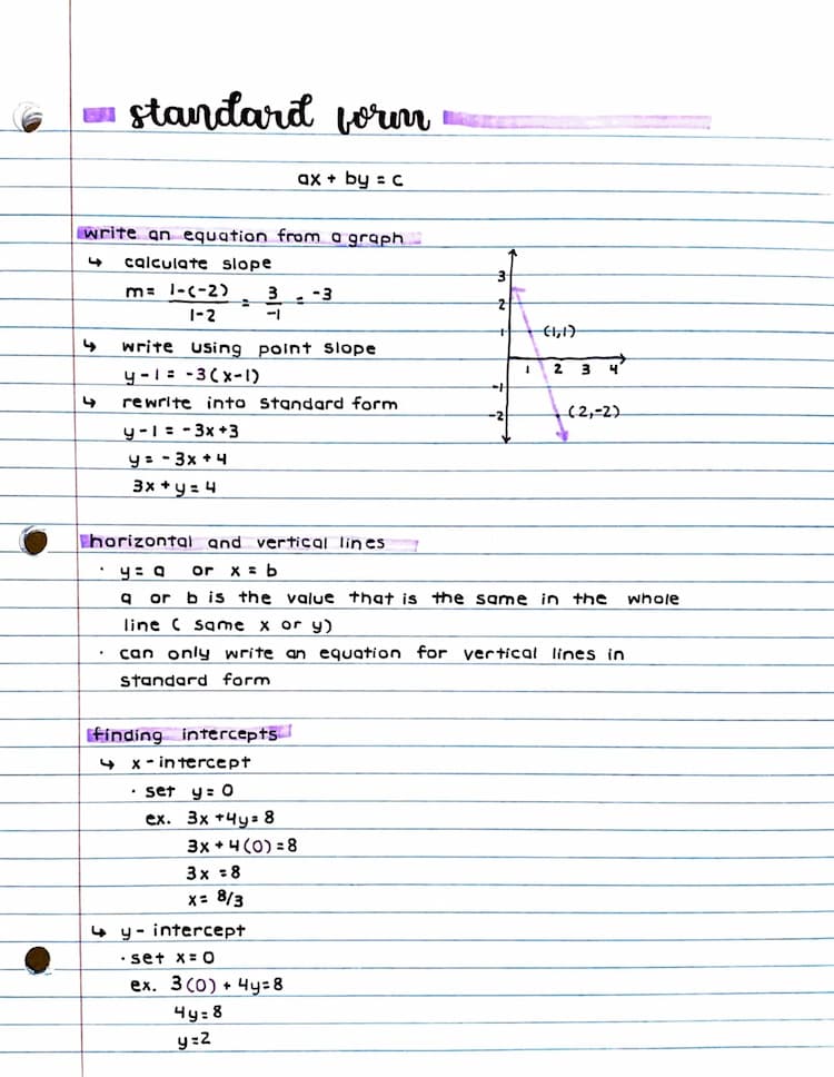 X=-3 slope intercept form on sale