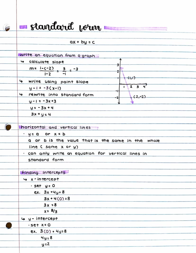 E
slope - intercept form
y =
mx +
slope
graph an equation.
ex. y+ 2 = 2/3 (x-3)
y-intercept
(write an equation given slope and a point
ex. p
