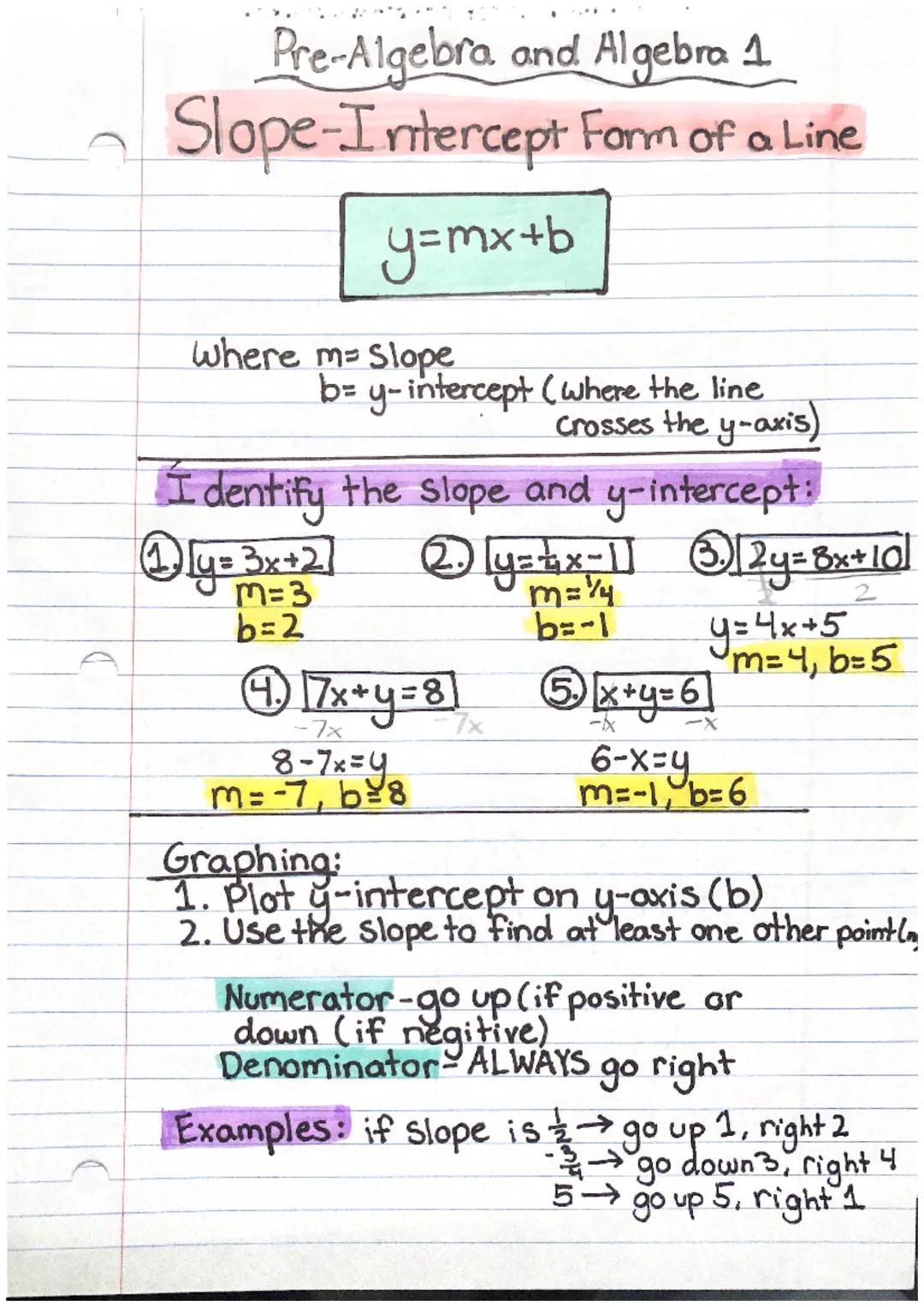 Pre-Algebra and Algebra 1
Slope-Intercept Form of a Line
y=mx+b
where m- Slope
b= y-intercept (where the line
crosses the y-axis)
I dentify 
