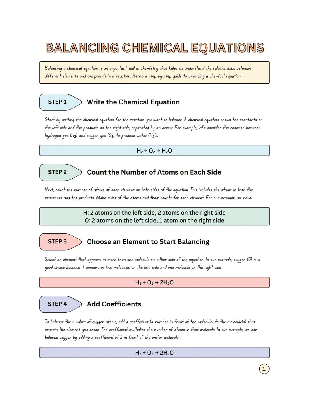 Easy Steps to Balance Chemistry Equations