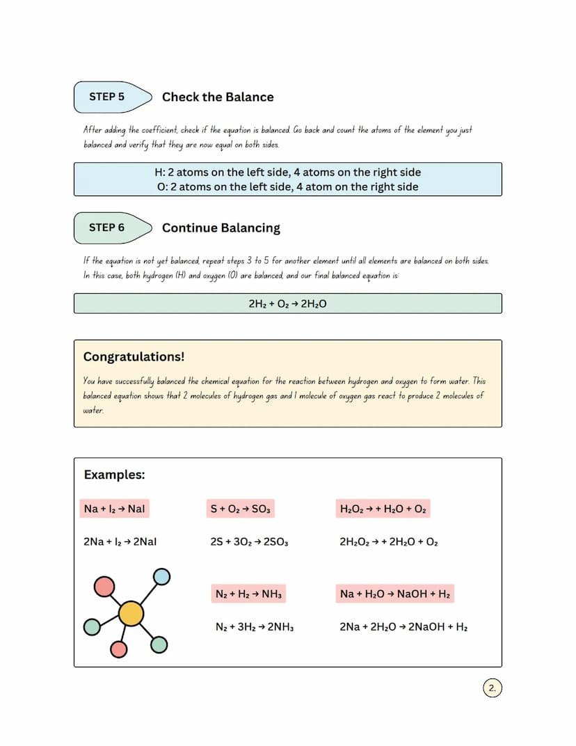 BALANCING CHEMICAL EQUATIONS
Balancing a chemical equation is an important skill in chemistry that helps us understand the relationships bet