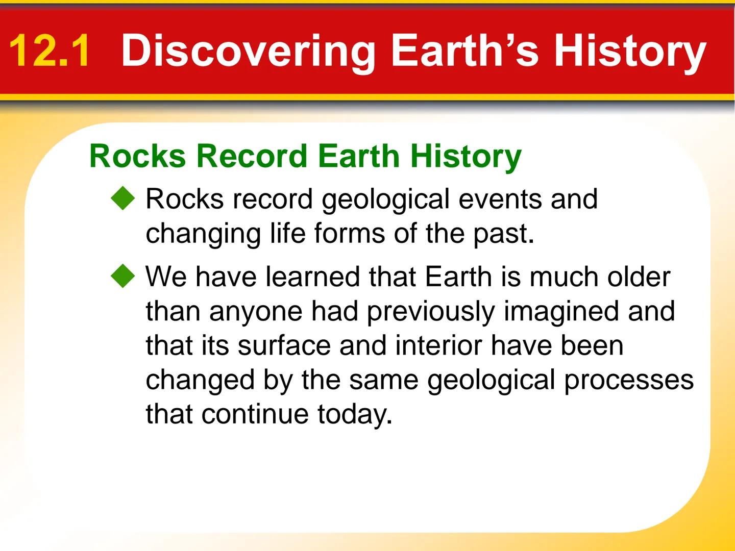 Chapter
12
Geologic Time 12.1 Discovering Earth's History
Rocks Record Earth History
Rocks record geological events and
changing life forms 