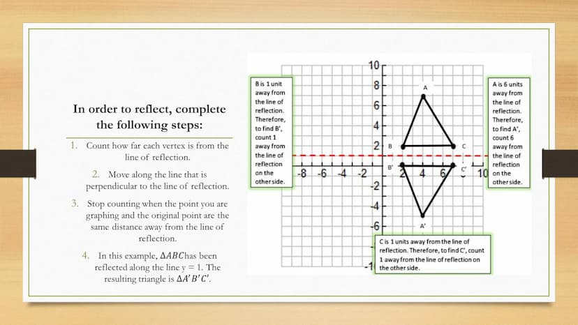 Transformations
Reflections of Two Dimensional Figures Vocabulary
• Reflection: a reflection, or a flip, in a transformation
where the image
