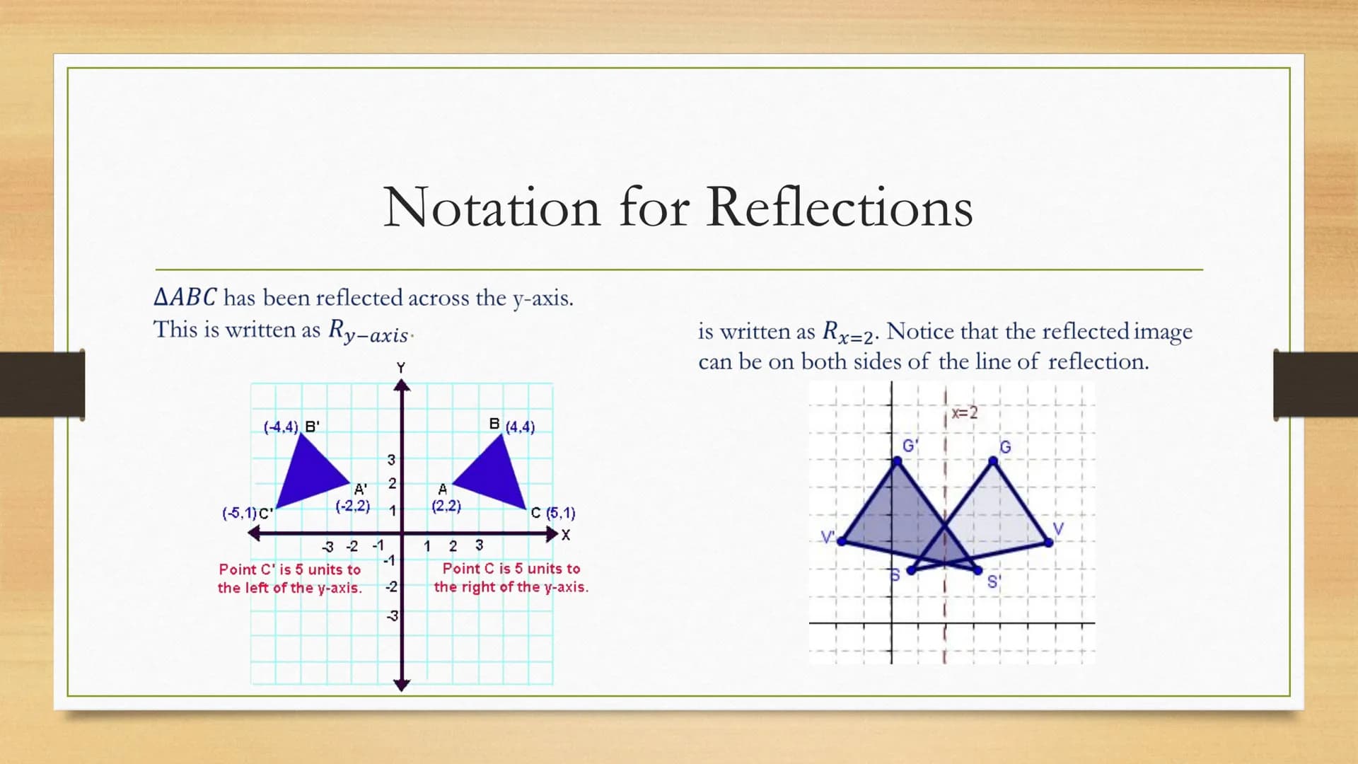 Transformations
Reflections of Two Dimensional Figures Vocabulary
• Reflection: a reflection, or a flip, in a transformation
where the image