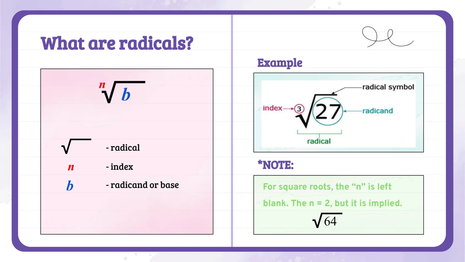 √
об
Simplifying
Radicals
NOTES
Algebra 1
Knowunity
@intellect
3½/2
C
do Perfect Squares
a.a=a²
√a²:
a
= a
q²
3.3 = 3²
3
√9+√3² =3
9
9
3
zo 