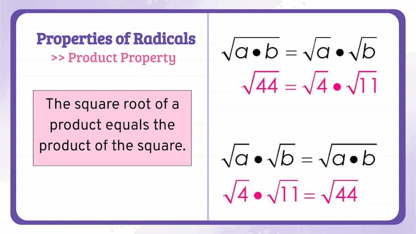 √
об
Simplifying
Radicals
NOTES
Algebra 1
Knowunity
@intellect
3½/2
C
do Perfect Squares
a.a=a²
√a²:
a
= a
q²
3.3 = 3²
3
√9+√3² =3
9
9
3
zo 