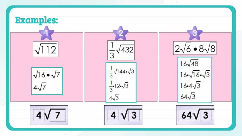 √
об
Simplifying
Radicals
NOTES
Algebra 1
Knowunity
@intellect
3½/2
C
do Perfect Squares
a.a=a²
√a²:
a
= a
q²
3.3 = 3²
3
√9+√3² =3
9
9
3
zo 