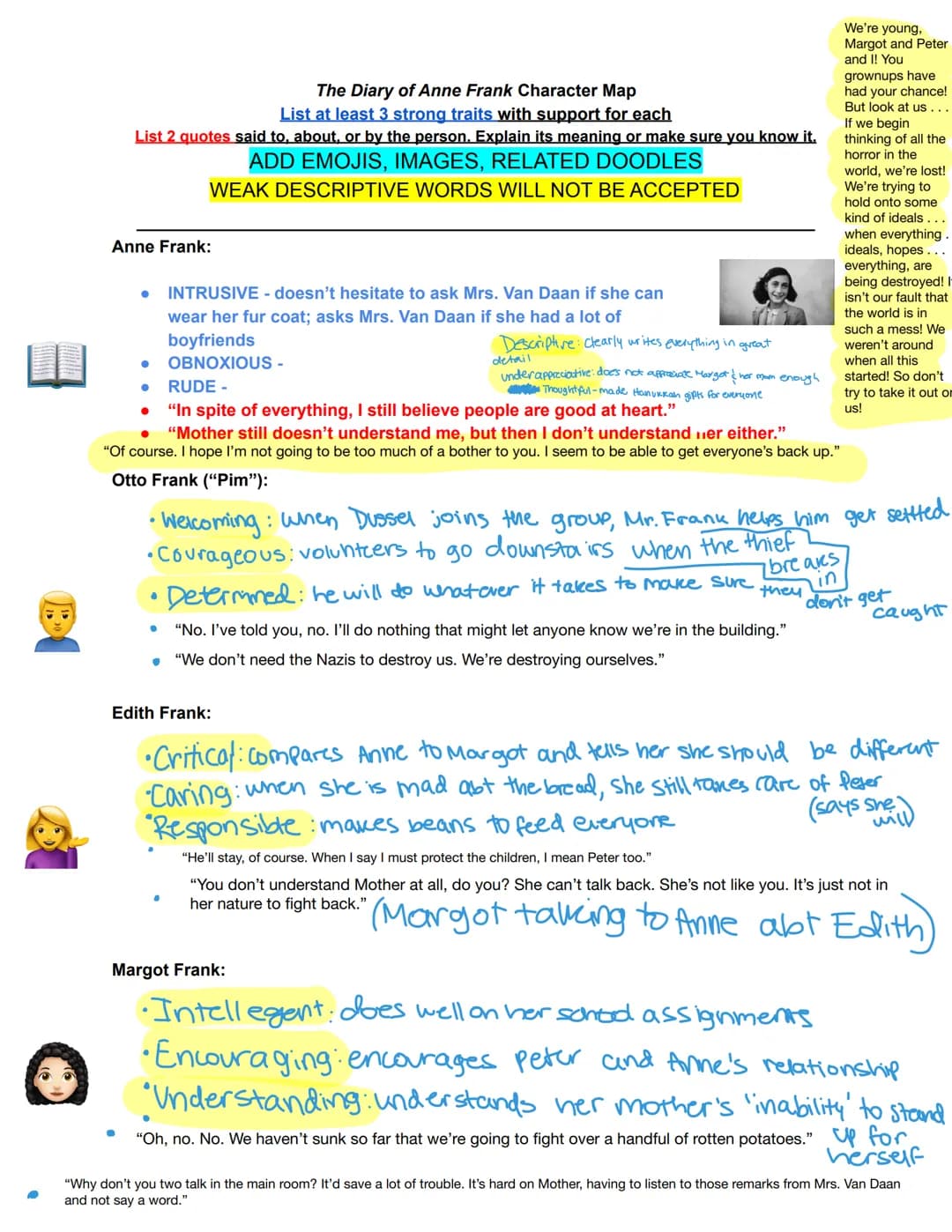 List 2 quotes said to, about, or by the person. Explain its meaning or make sure you know it.
ADD EMOJIS, IMAGES, RELATED DOODLES
WEAK DESCR