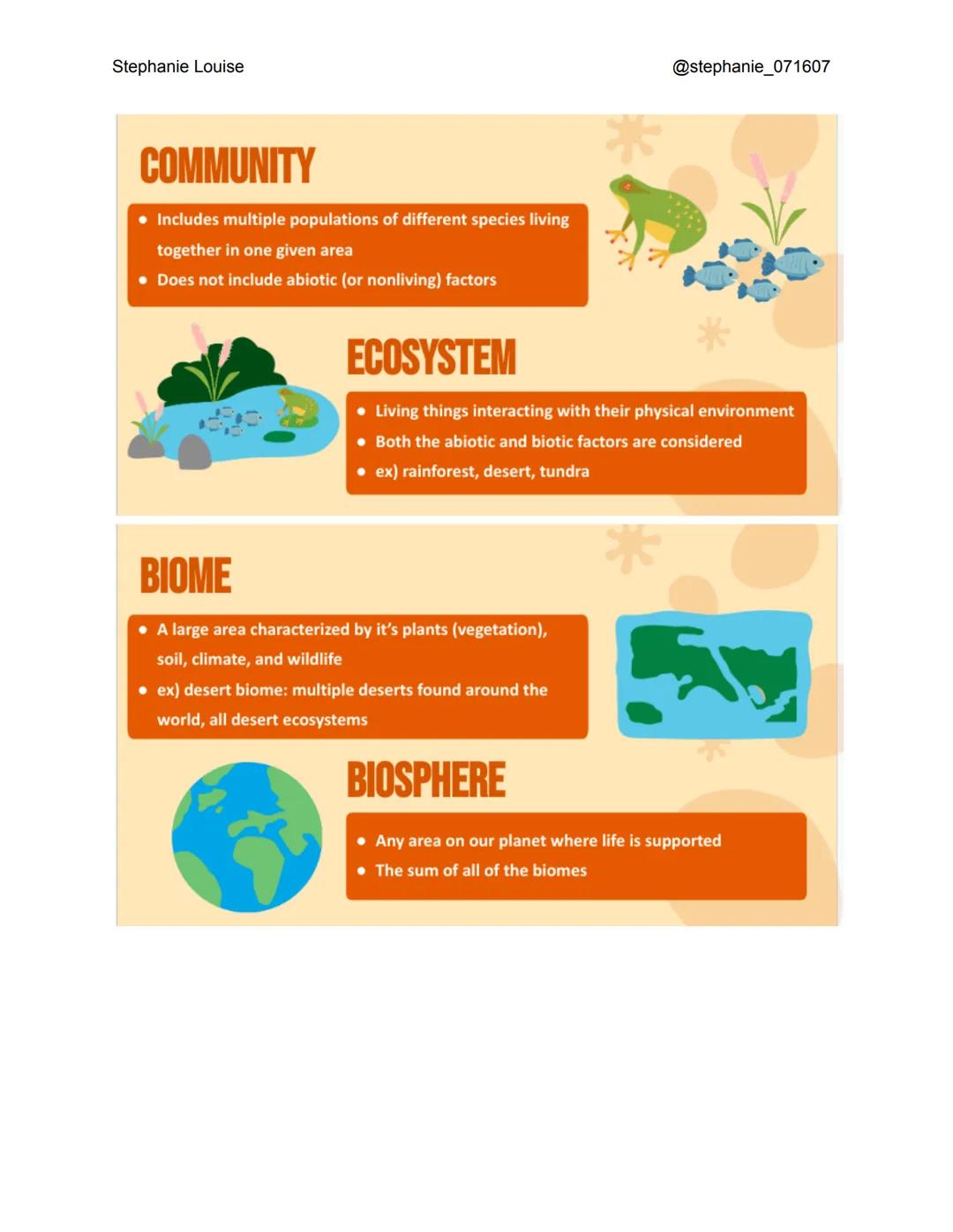 Stephanie Louise
@stephanie_071607
LEVELS OF ORGANIZATION
The Living Earth Stephanie Louise
LEVELS OF
ORGANIZATION
Here are the levels of
or