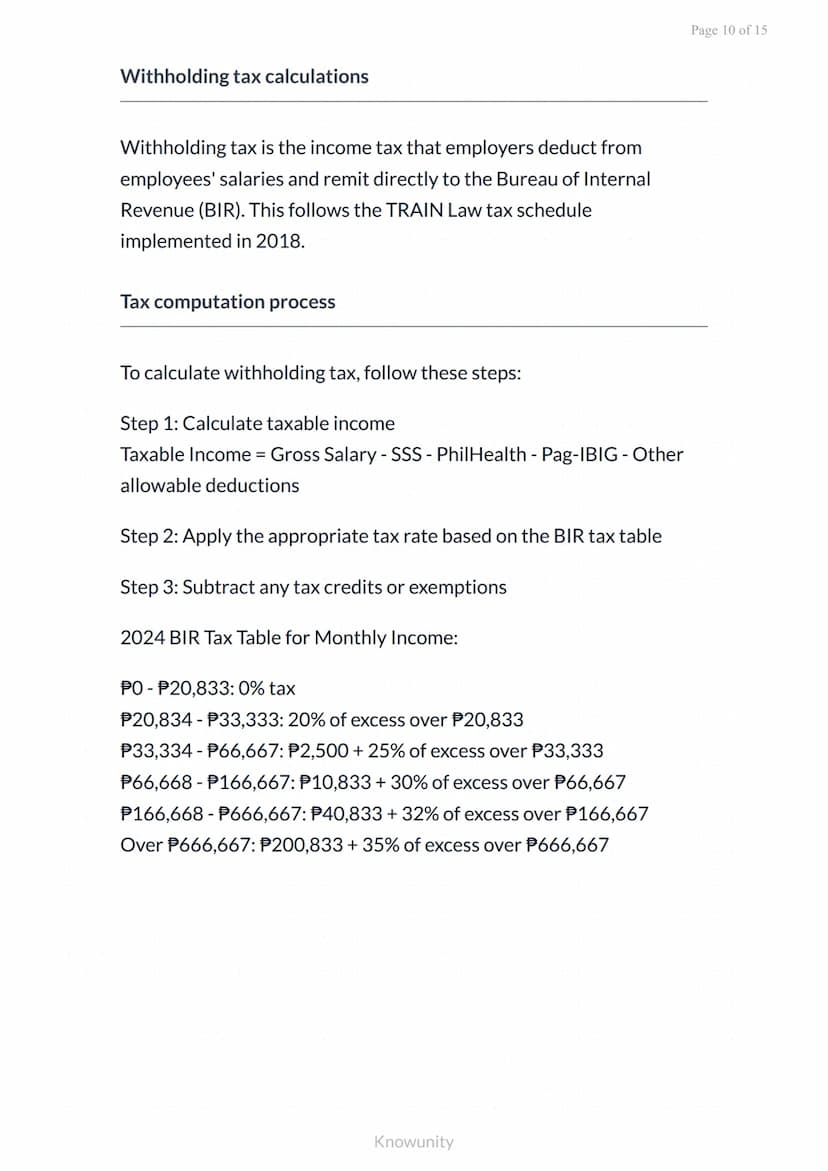# Payroll Deductions: SSS, PhilHealth, Pag-IBIG, and Withholding Tax

Understanding mandatory payroll deductions in
the Philippines

What yo