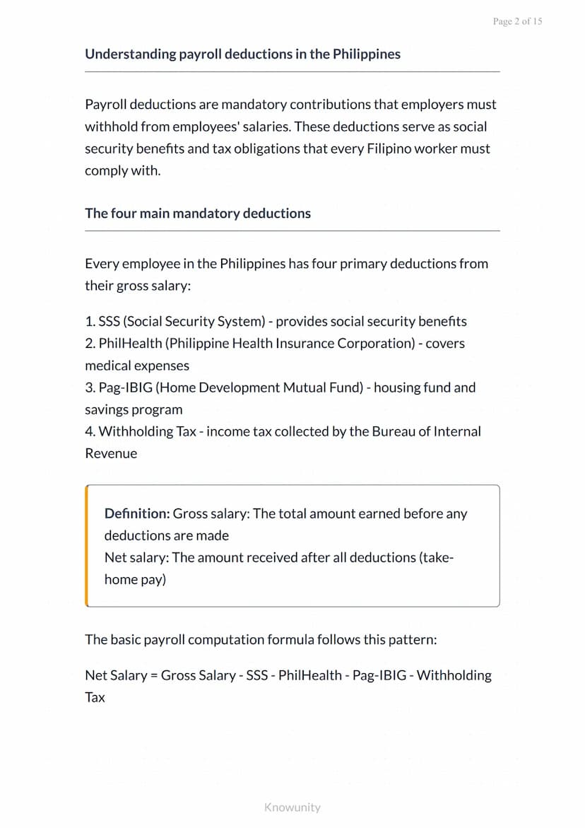 # Payroll Deductions: SSS, PhilHealth, Pag-IBIG, and Withholding Tax

Understanding mandatory payroll deductions in
the Philippines

What yo