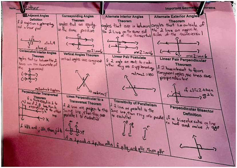 Name
Esther
U2: Conditional Statement
If p, than Q
p->Q
Three Point Postulate
through any 3 non-colinear
points, there exists one
plane"
Lo
