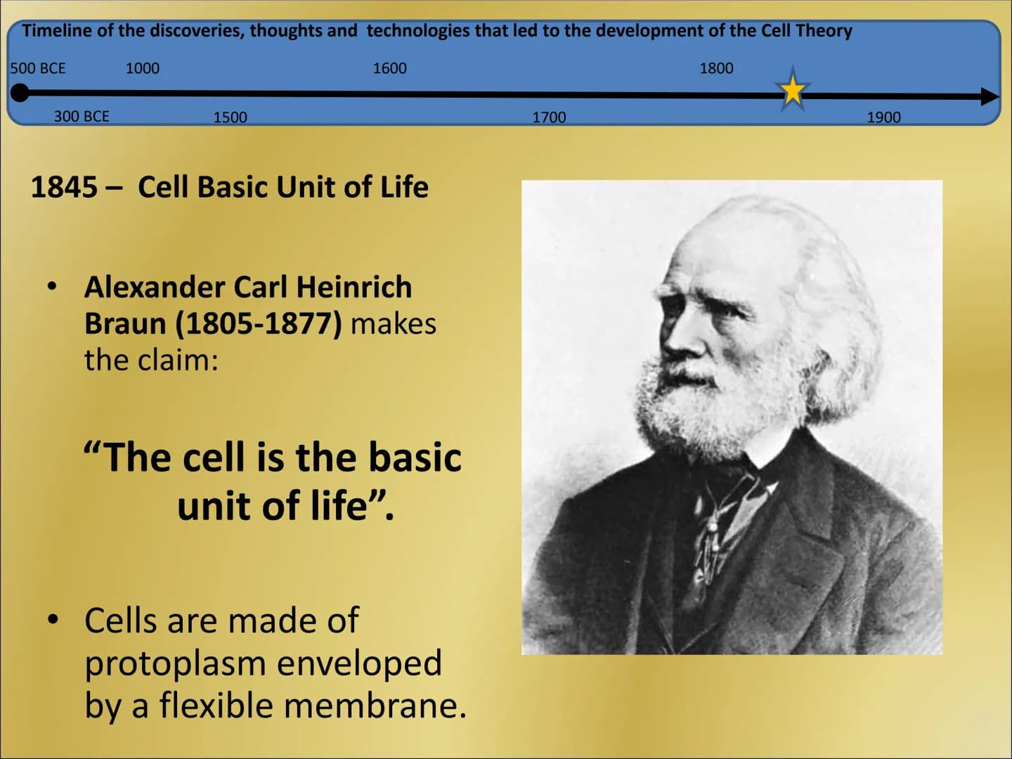 The Cell Theory Timeline of the discoveries, thoughts and technologies that led to the development of the Cell Theory
500 BCE
1800
300 BCE
1