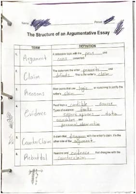 Know The Structure of an Argumentative Essay thumbnail