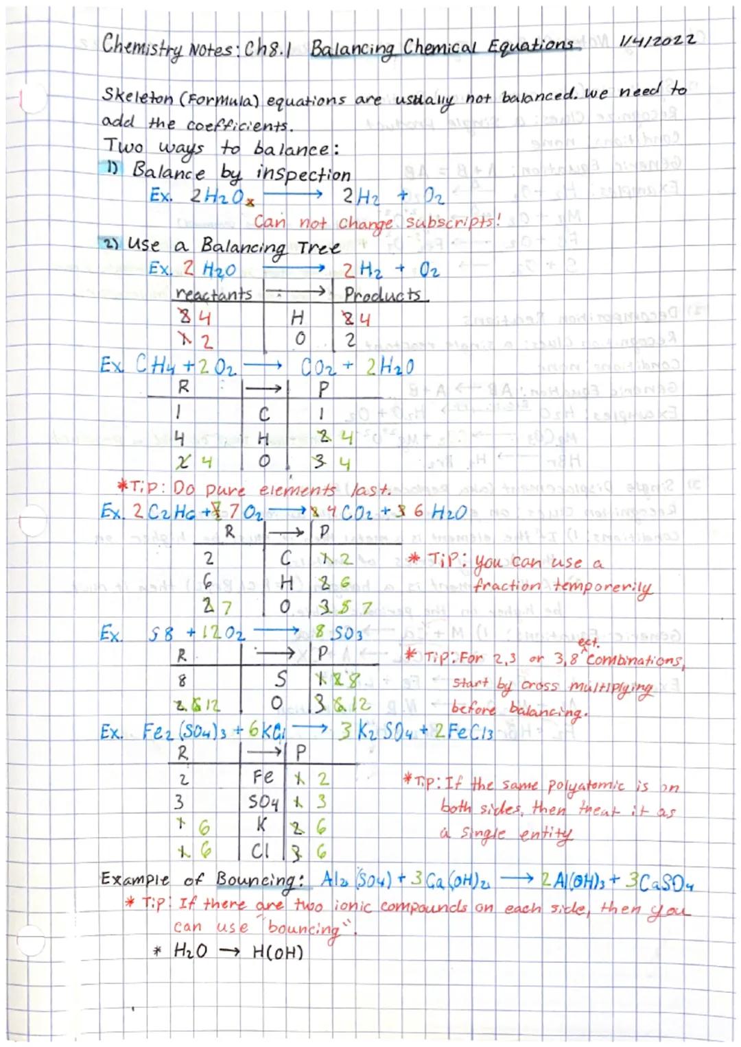 Easy Ways to Balance Chemical Equations