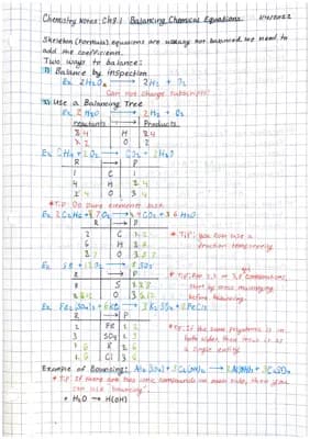 Know Balancing Chemical Equations  thumbnail