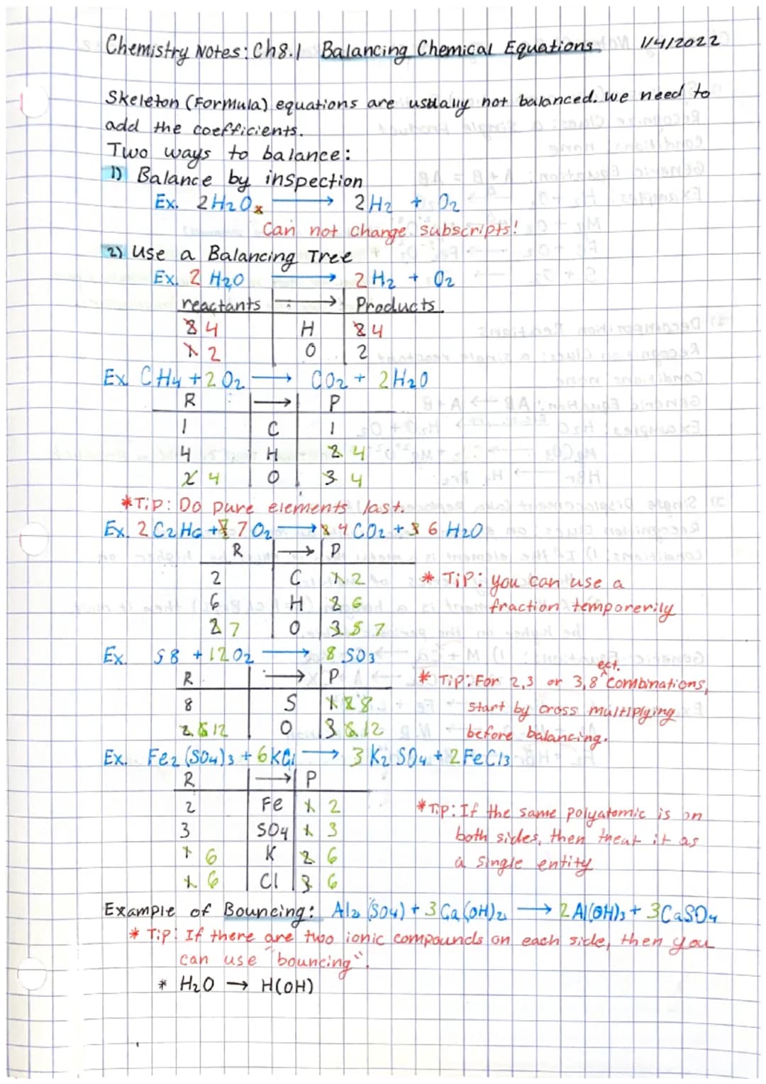 Chemistry Notes: Ch8.1 Balancing Chemical Equations 1/4/2022
Skeleton (Formula) equations are usually not balanced. we need to
add the coeff