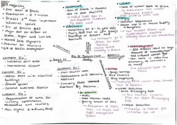 Know Rio de Janeiro - NEE Case Study thumbnail