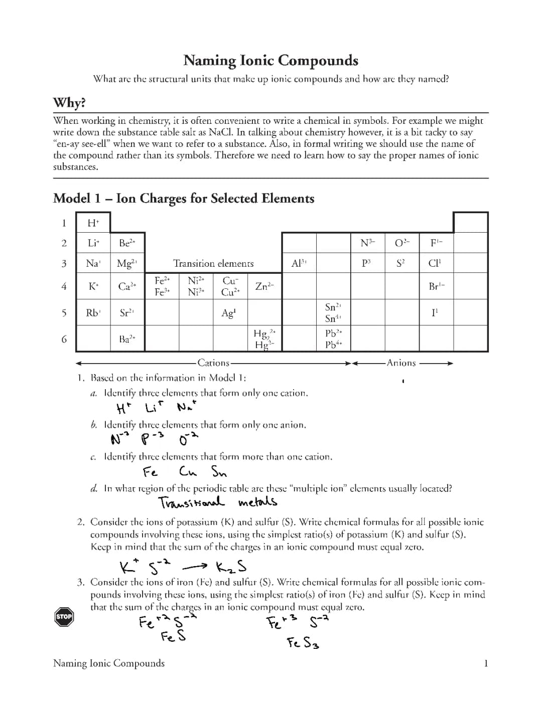 NAMING IONIC COMPOUNDS - CHEMISTRY