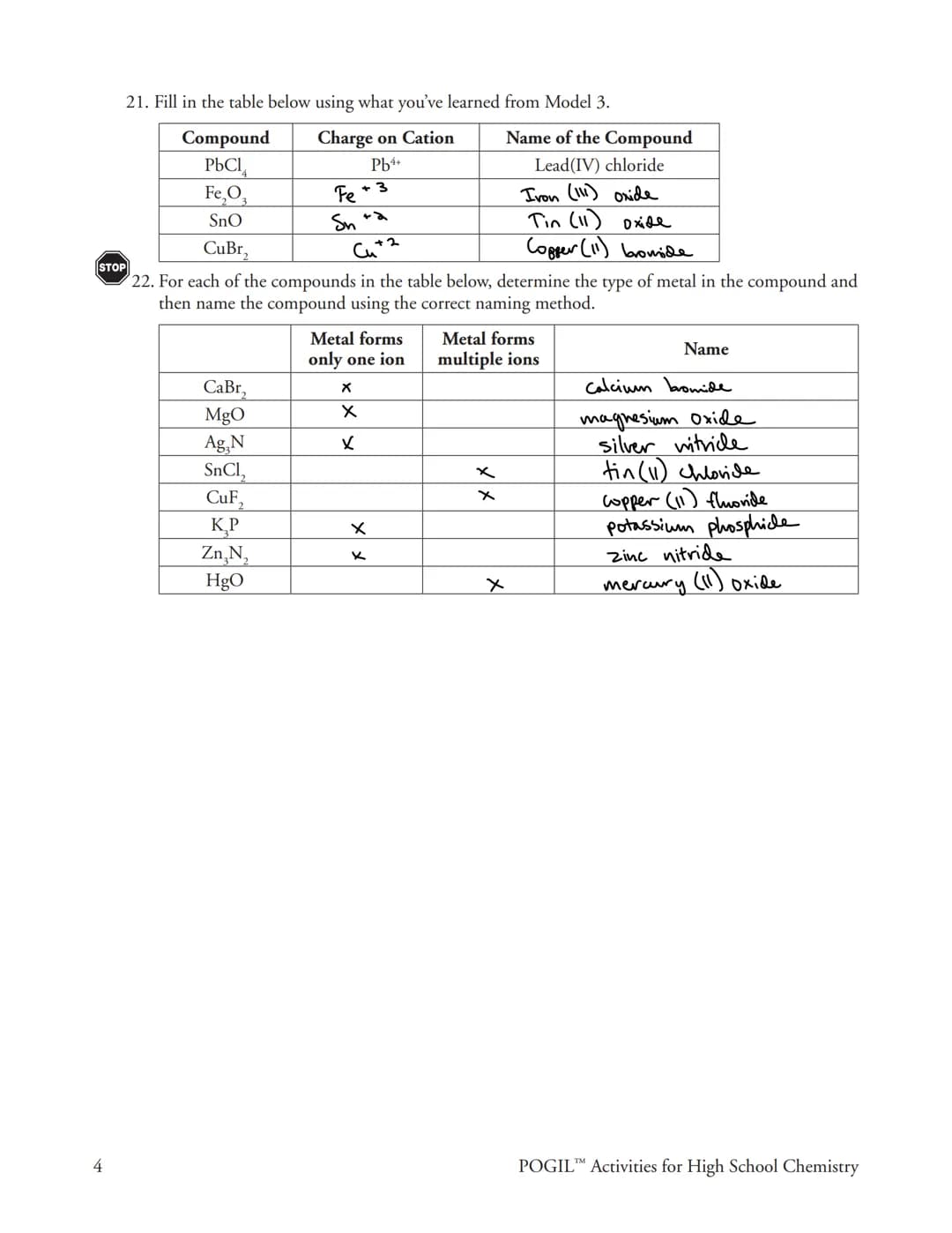 Why?
When working in chemistry, it is often convenient to write a chemical in symbols. For example we might
write down the substance table s