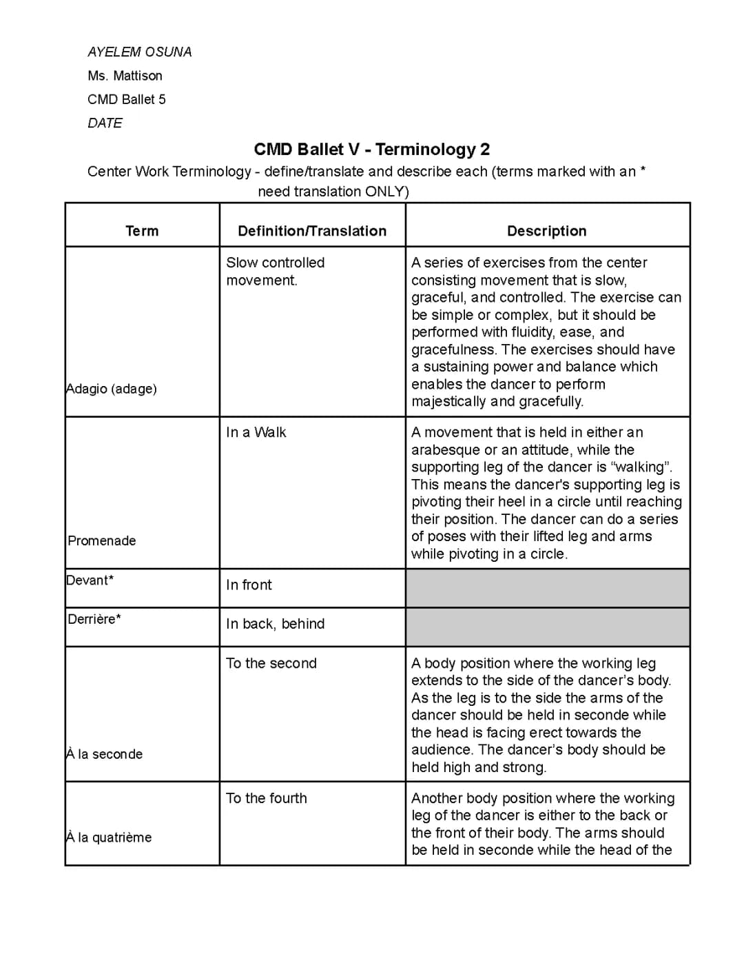 Ballet Glossary: Adagio, Adage, Allegro, and Promenade Definitions