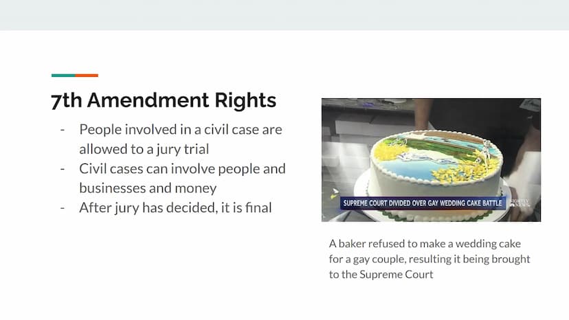 The First 10 Amendments
of the US Constitution
prived of life,
rosecutions, the accused shall enjoy the right
have been commit
committed, wh