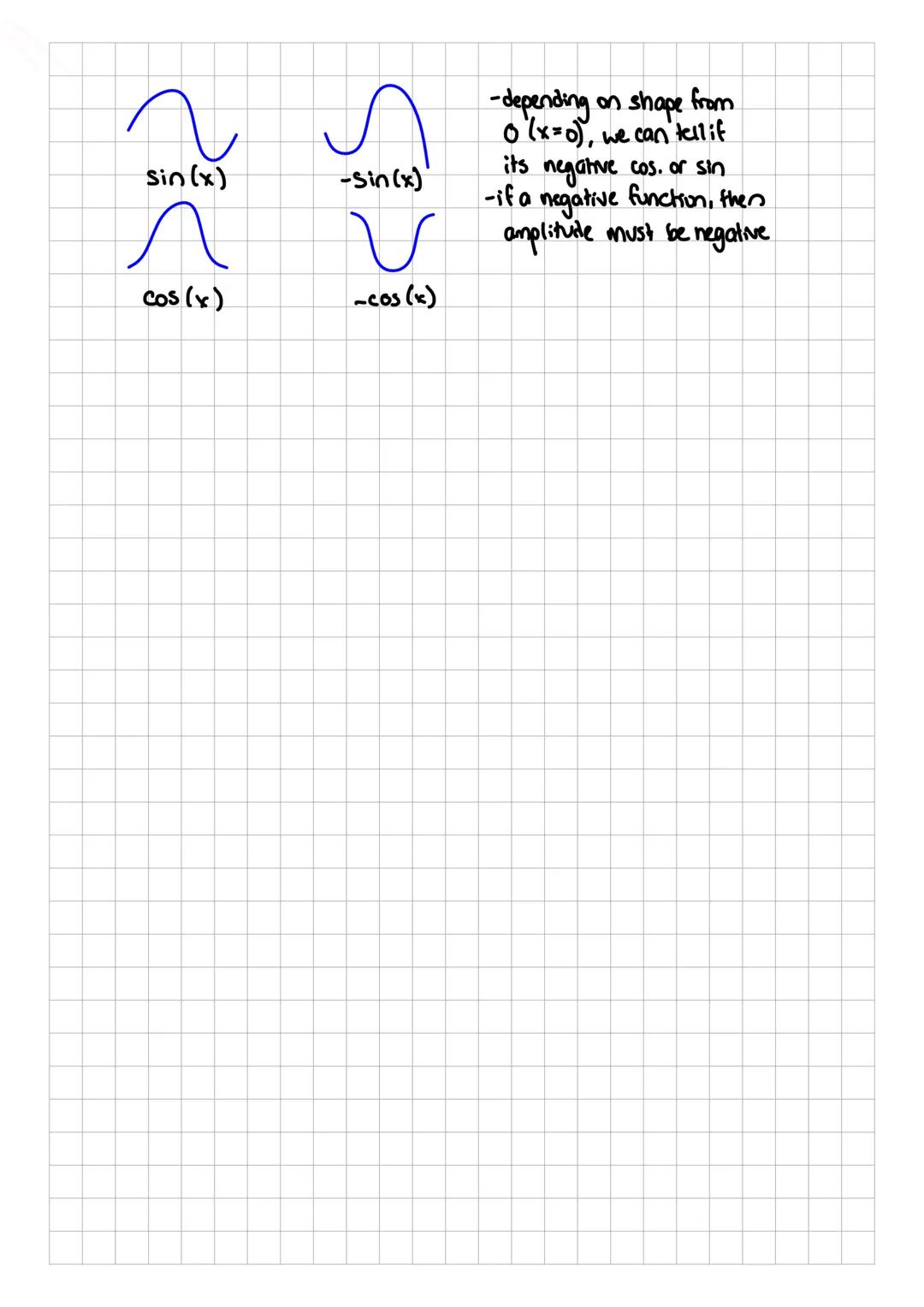 1.  5- Exponents and logarithms
-Logs
$a^x = b \longrightarrow x = log_a b$
$
3^x = b \longrightarrow x = log_3 81$

* if negative in log, p