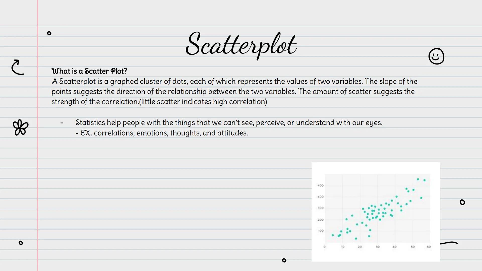 ☆
les
❀
O
Unit 2.
Module 6
Correlation and
Experimentation
Hannah Fetter, Joysiah Mouzone, Gabrielle
Banks, Shakylia Jones
C
m
O c
❀
Correla