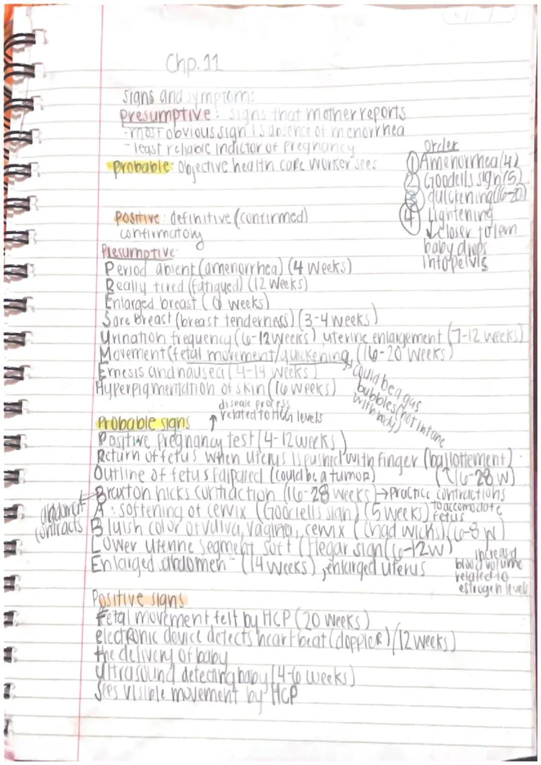 LLLLLL
Chp.11
signs and symptoms
Presumptive signs that mother reports.
- most obvious sign is absence of menorrhea
- least reliable indicto