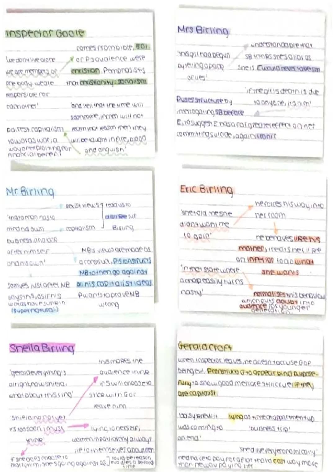 An Inspector Calls - Flashcards 