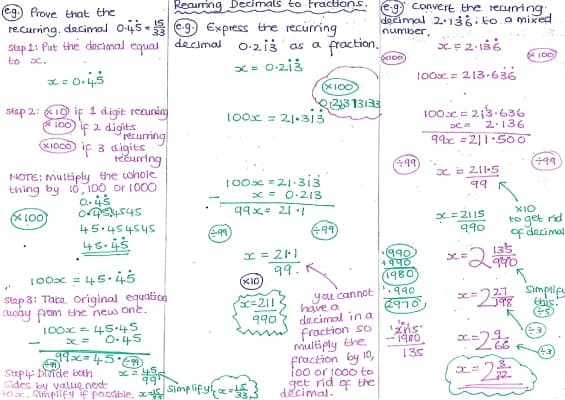Know Solving recurring decimals GCSE Maths thumbnail