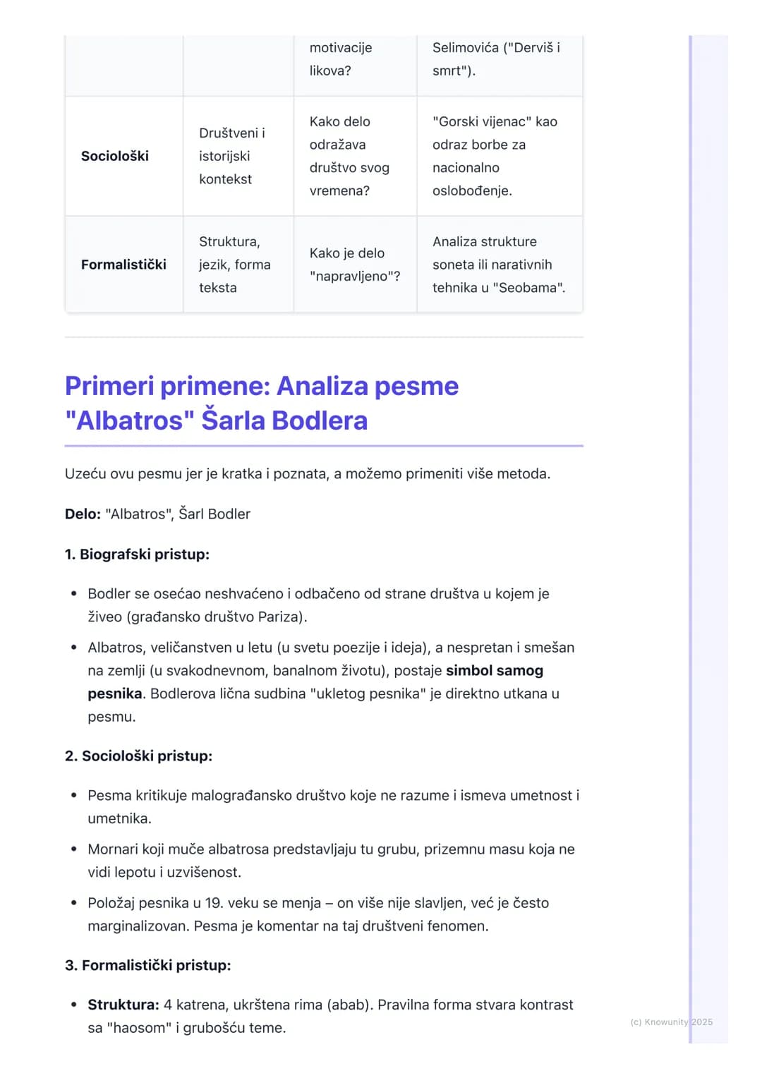 # Uvod u književnu teoriju i
metodologiju analize

Uvod u teoriju i metodologiju književnosti

Ovo je produbljivanje onoga što smo već radil