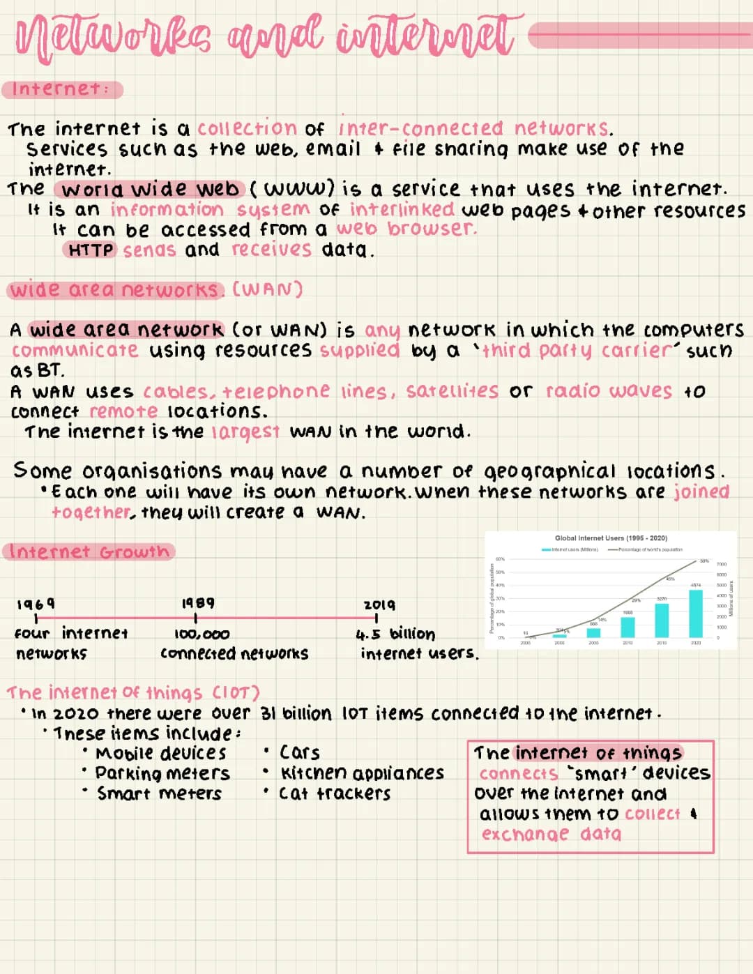 What is Packet Switching? Diagrams, Examples, and Differences Between IPv4 and IPv6