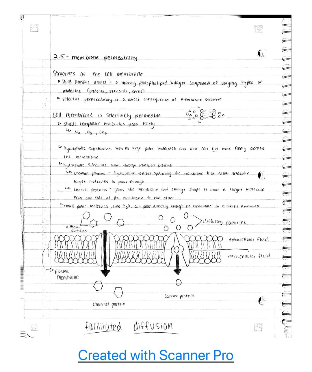 1.196
Unit 2
2.1- cell structure: Subcellular components.
Subcellular components universal to all cells
all living cells contain a genome an